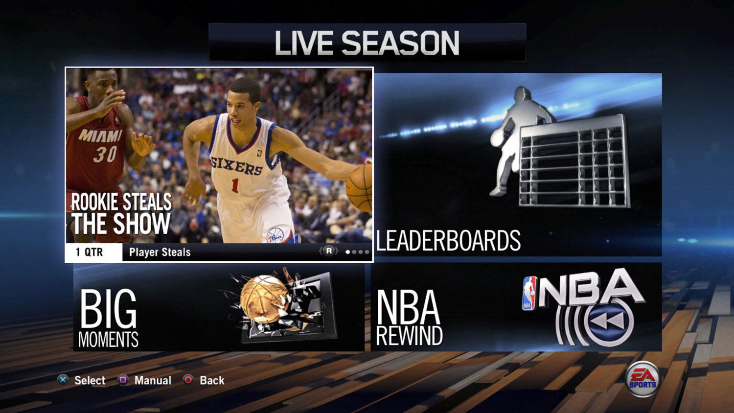 NBA Live 14 review Digital Trends