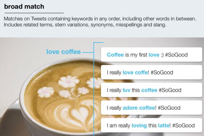 twitter expands keyword search advertisers smarter targeting horizon broad match