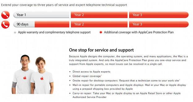 mac pro vs falcon Northwest talon applecare2