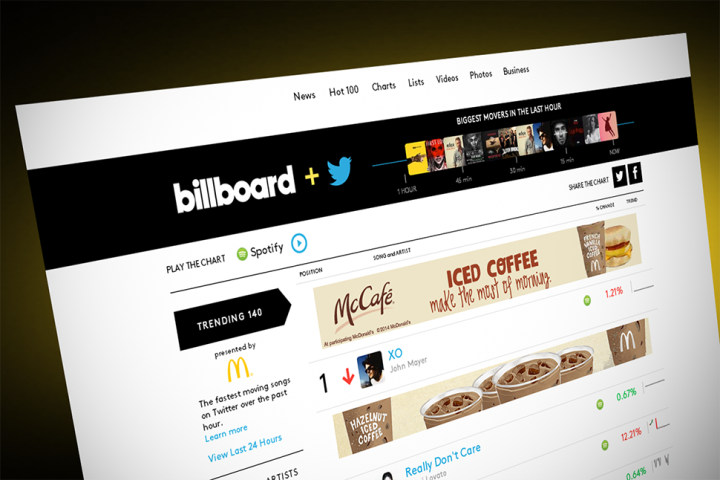 billboard and twitter launch real time trending 140 chart