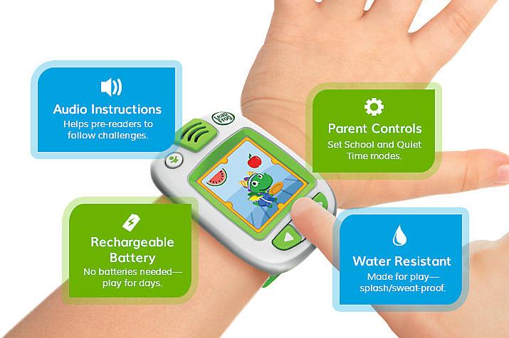 leapband a wearable gadget for kids to make them even more active