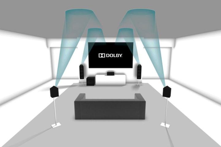 Layout Dolby Atmos 5.1.4 che utilizza 9 canali con quattro altoparlanti anteriori e surround abilitati Dolby Atmos