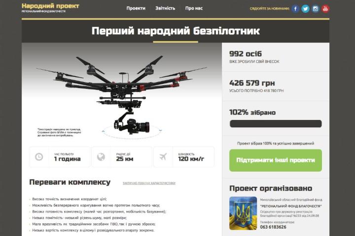 ukranians crowdfunding army ukraine drone