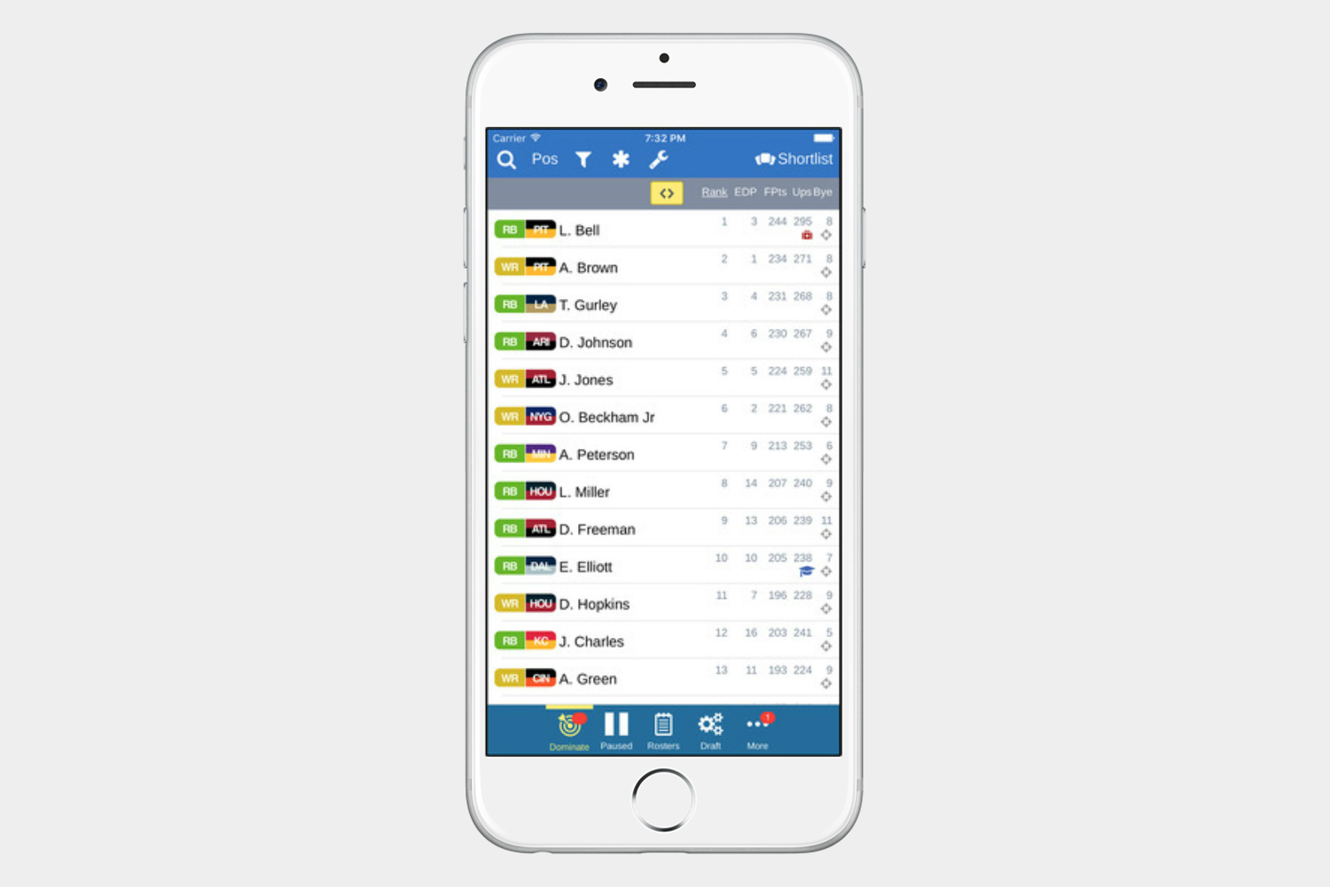 Which Is The Best Fantasy Football App These Are Our Top 5 Picks 