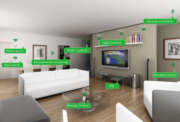 study finds inefficient connected devices suck 80 billion dollars electricity annually smart home