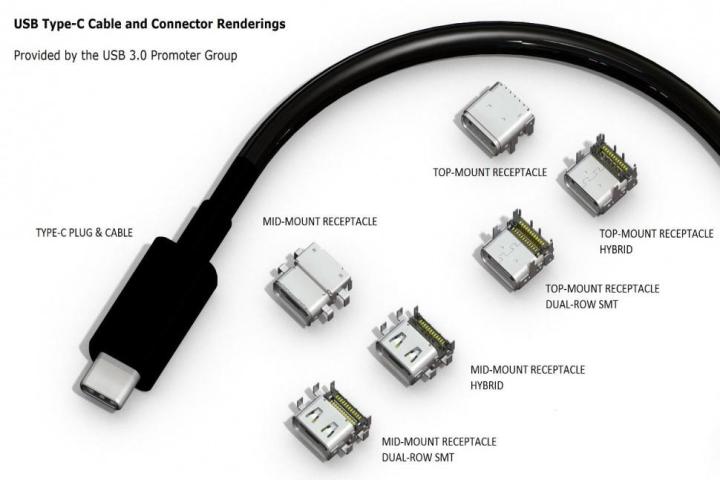usb type c to feature displayport video and audio support for 4k 5k resolution