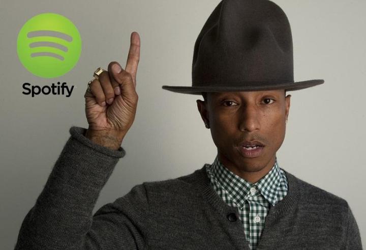 pharrell happy ed sheeran bbc music awards mais ouvida spotify williams
