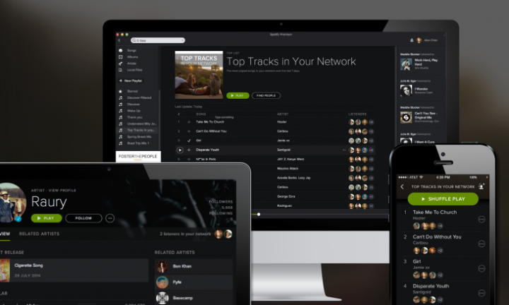 spotify top tracks in your network 730x438