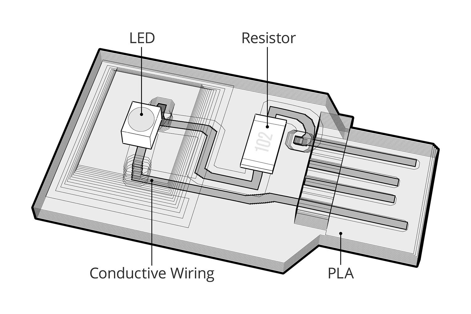 Voxel8 USB LED illustration