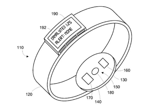 google patent wristband detects cancer wearable