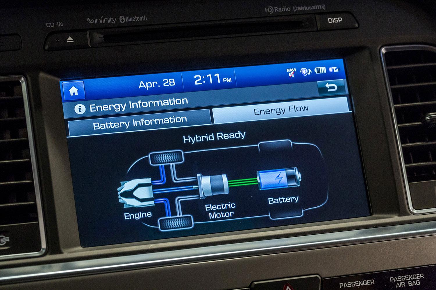2016 Hyundai Sonata Plug in Hybrid console screen 5