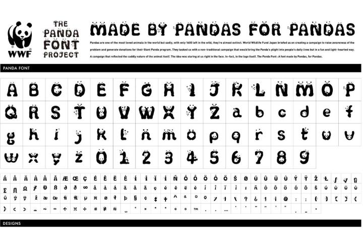 font power new panda inspired aims to raise awareness about endangered animal