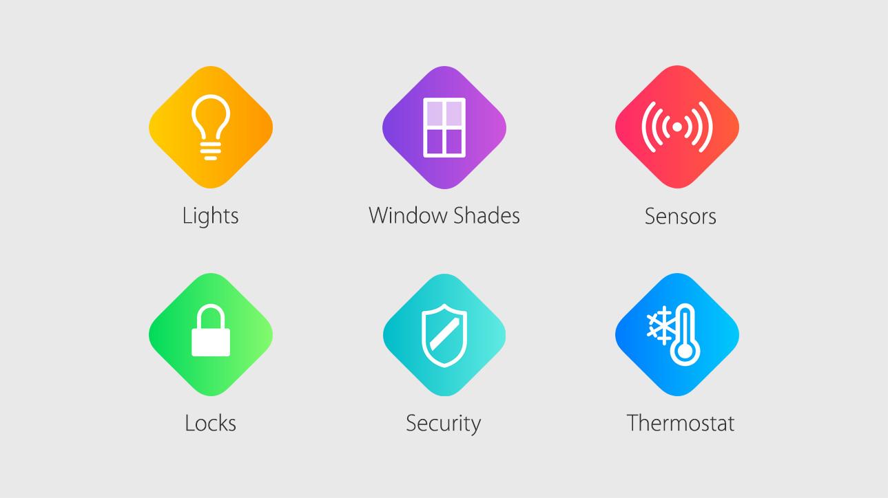ios 9 apple homekit icloud supports new accessories
