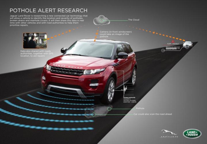 Jaguar Land Rover 'pothole alert'