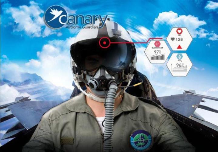 canary airborne guardian system fighter pilot monitoring showimage