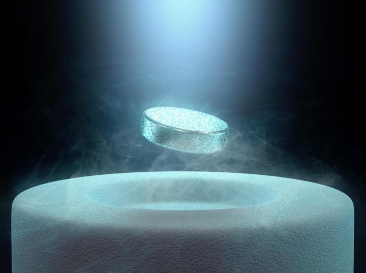 hydrogen sulphide superconductor 2015