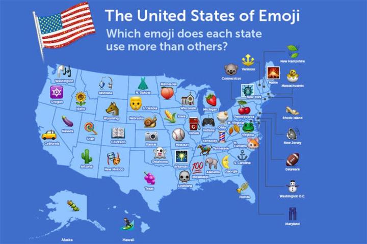 swiftkey united states emoji use the of