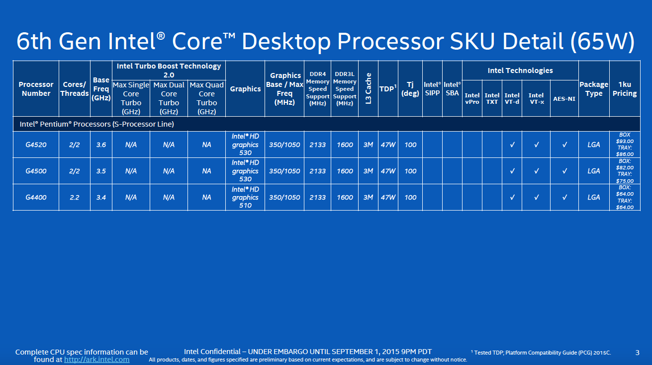 intel enters ifa 2015 with massive line up of skylake processors intelifa2015 2