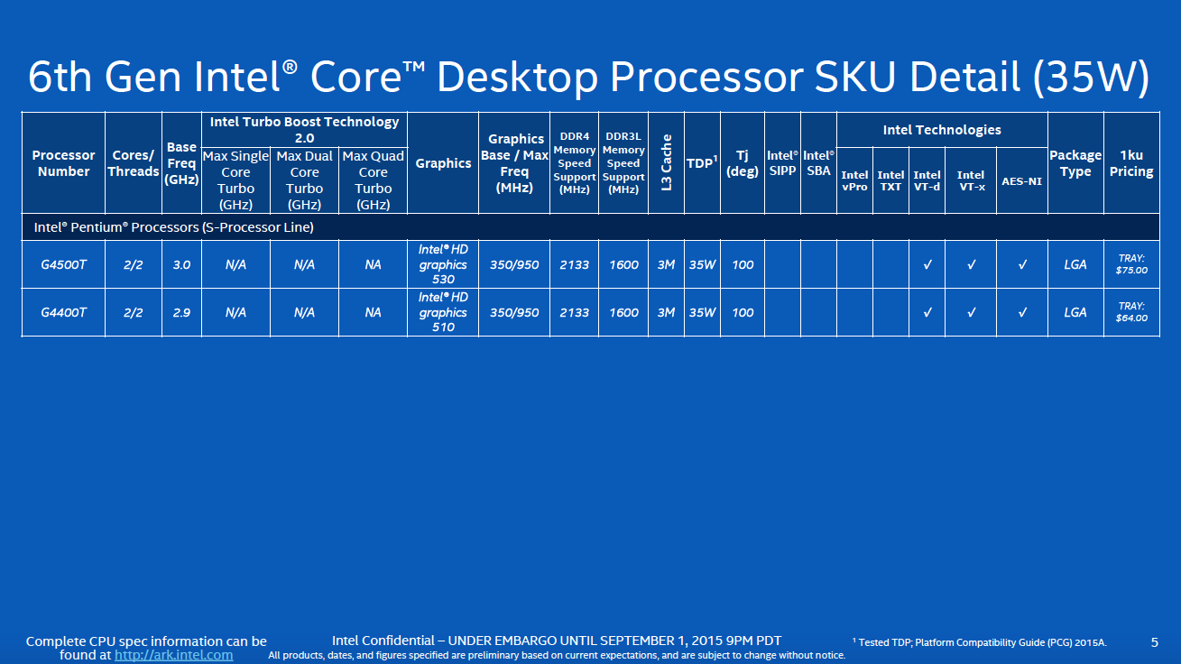 intel enters ifa 2015 with massive line up of skylake processors intelifa2015 4