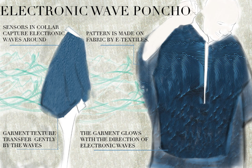 Electronic Wave Poncho