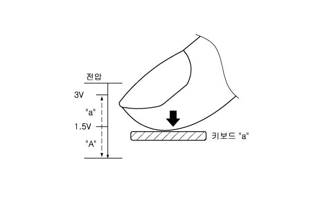 samsung force touch patent keyboard 03b