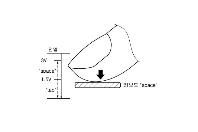 samsung force touch patent keyboard 04b