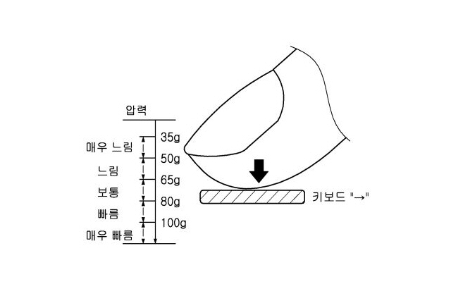 samsung force touch patent keyboard 05b
