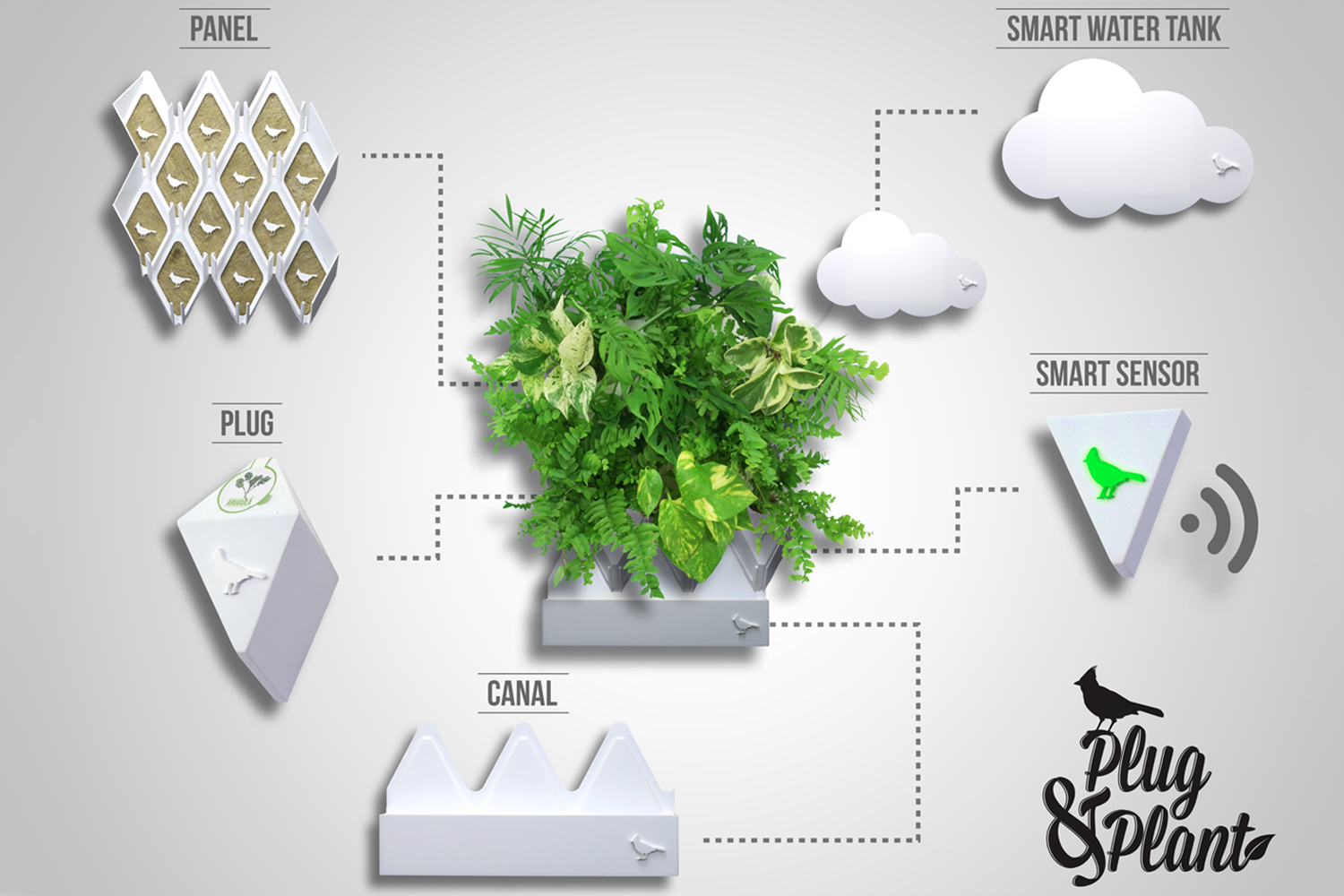 plug and plant is an easy to grow vertical garden green 001