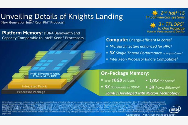 intel is bringing its 72 core super computing chip to workstations knightslanding2