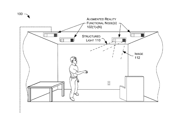 amazon files patents for an augmented reality living room patent
