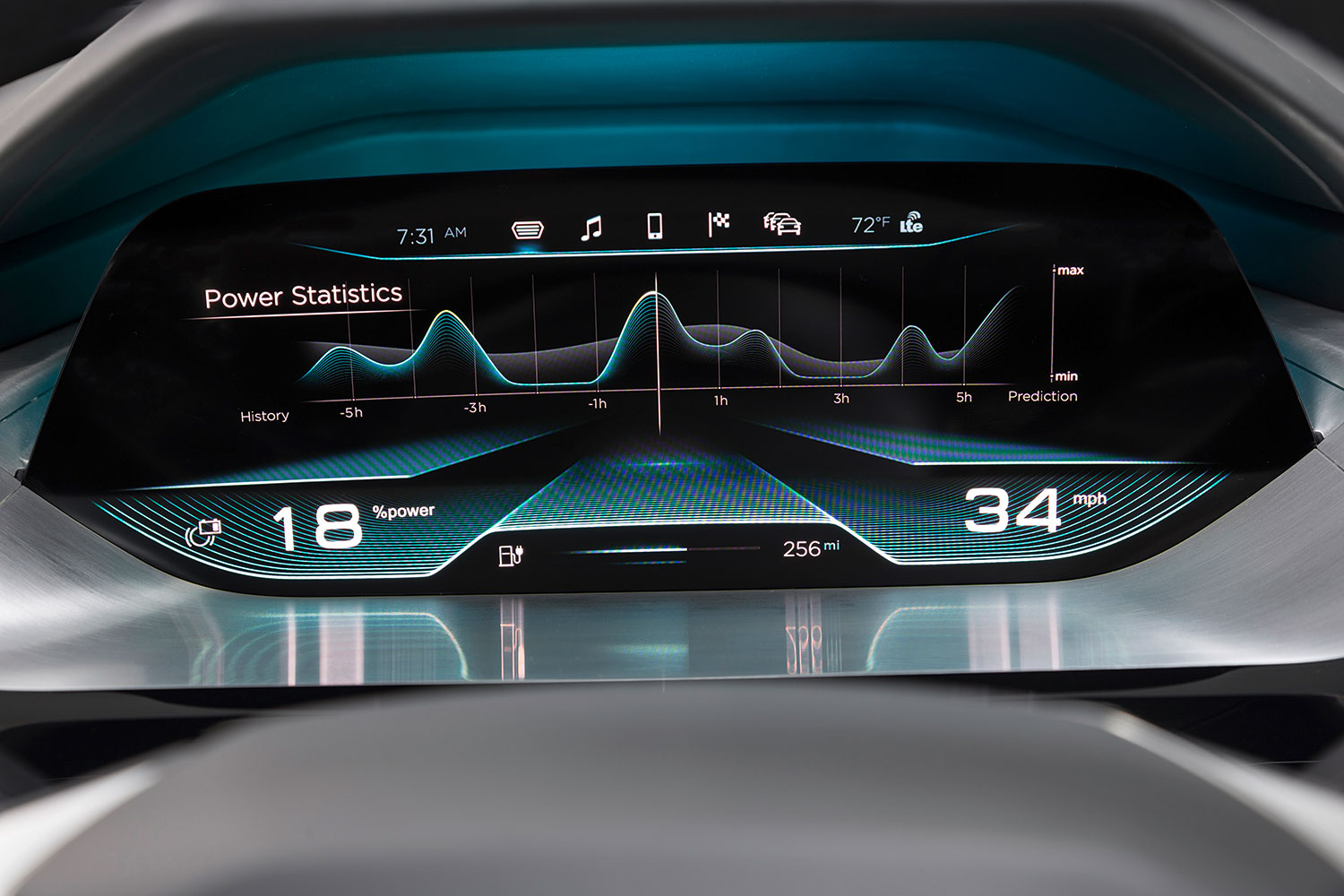 audi previews future interior concepts ces virtual dashboard a160035 large