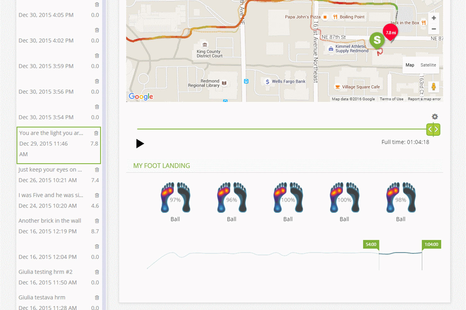 sensoria overhauls its app and unveils a fitness chip dashboard 1b
