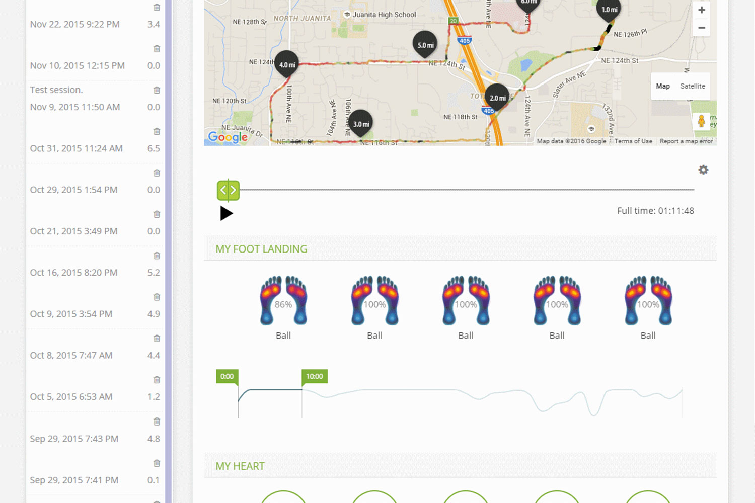 sensoria overhauls its app and unveils a fitness chip dashboard 3b