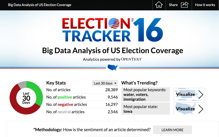 opentext election tracker screen shot 2016 02 14 at 8 13 53 pm