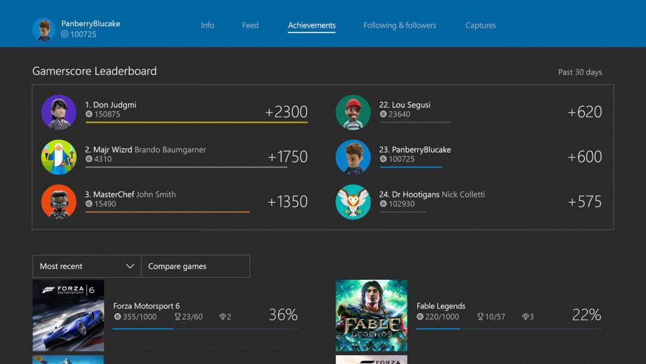 xbox one february update improves parties adds gamerscore leaderboards leaderboard