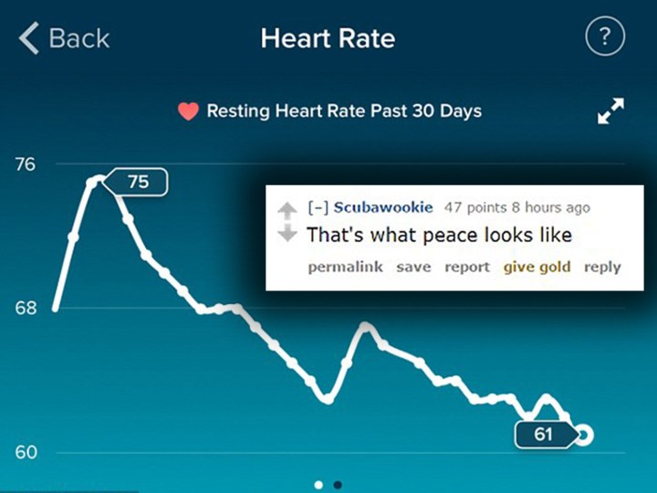 fitbit heart rate drop main 2755781a
