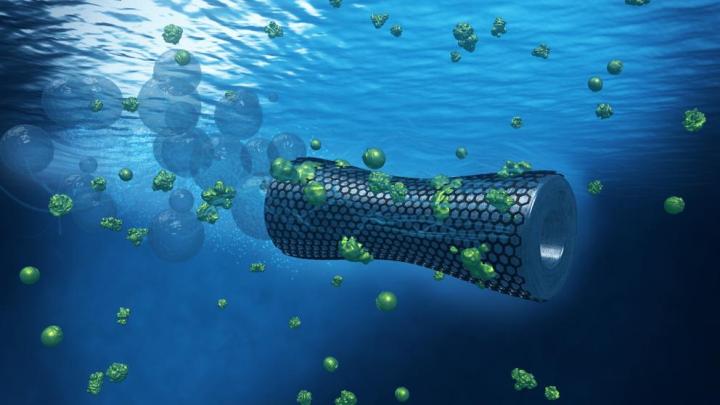 lead eating ocean cleaning nanobots img njar 20160415 112712 imagenes lv otras fuentes nanotube fig