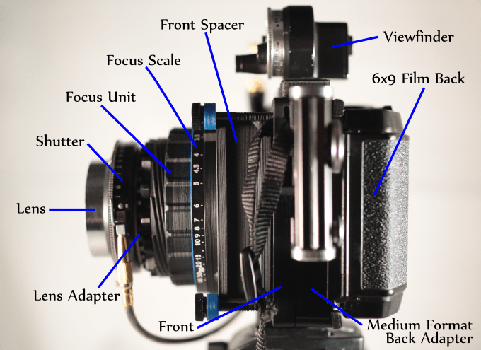 mercury universal modular camera