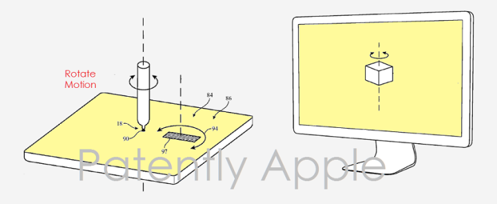 apple pencil stylus patent trackpad 6a0120a5580826970c01bb0915d1aa970d
