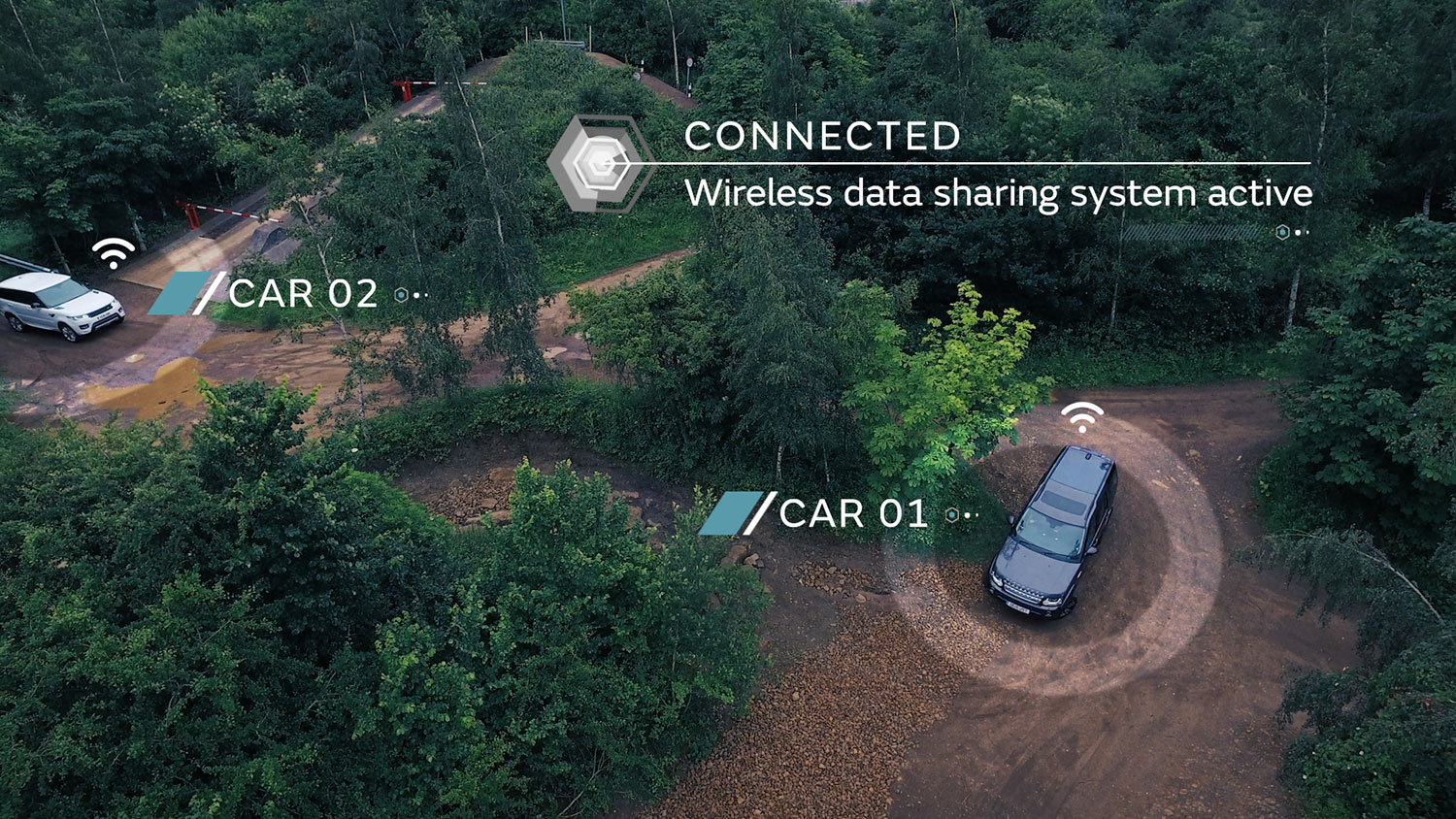 2016 jaguar land rover technology showcase jlrdemonstratesallterrainselfdrivingechnologyconnectedconvoy01