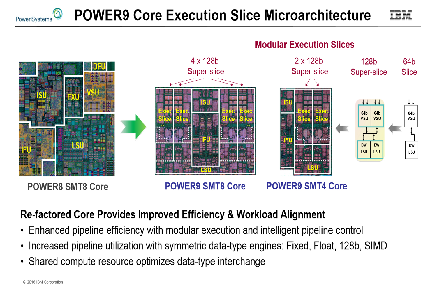 ibm power9 server processor architecture revealed hot chips 28 slide 3