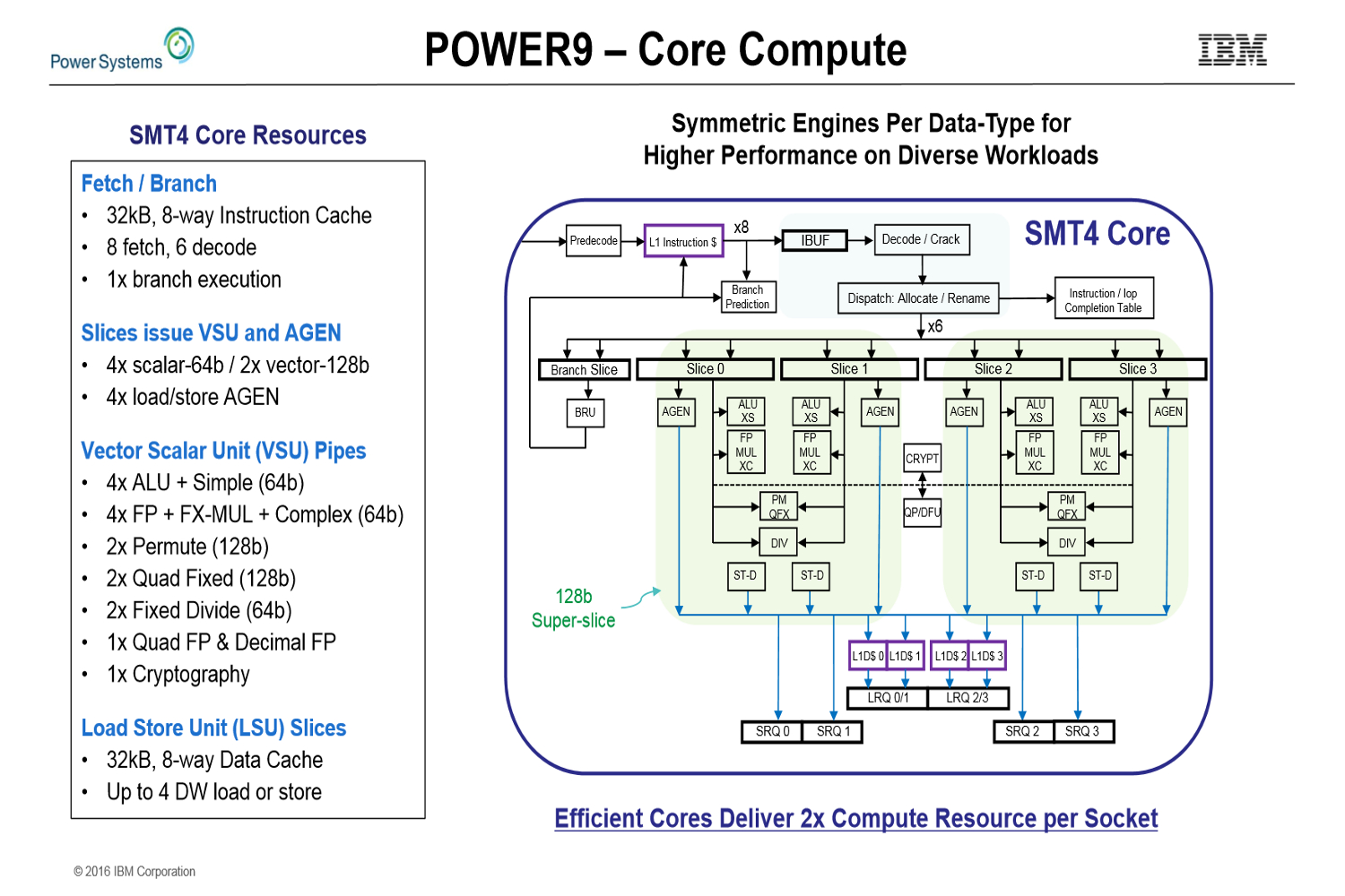 ibm power9 server processor architecture revealed hot chips 28 slide 5