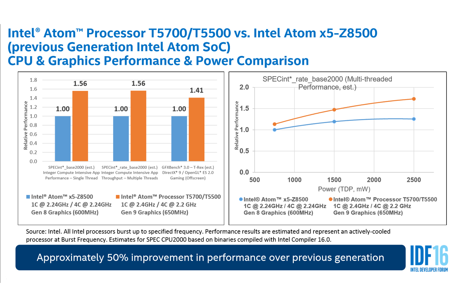 intel joule atom broxton m goldmont processors idf 2016 slide 3
