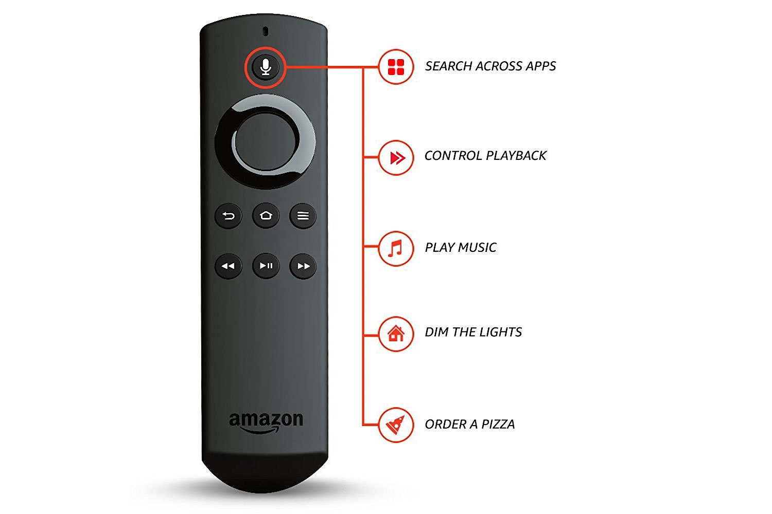 amazon updated fire tv stick alexa remote with voice 2