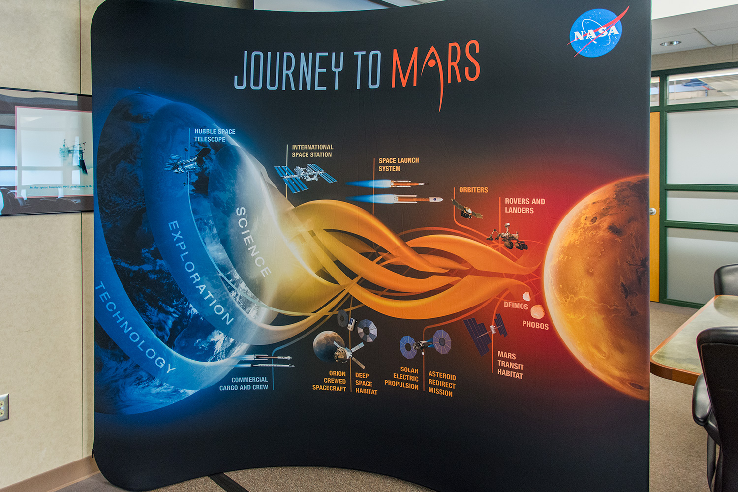 NASA Journey to Mars event