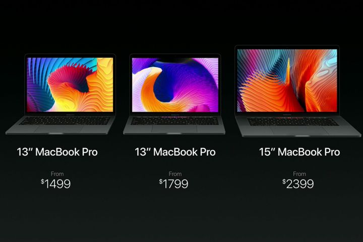 MacBook Pro Pricing