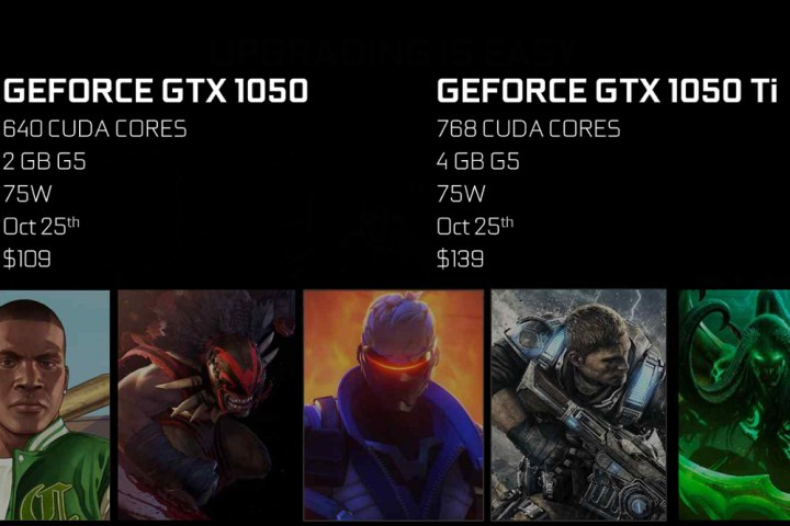 nvidia gtx 1050 announced gtx1050specs