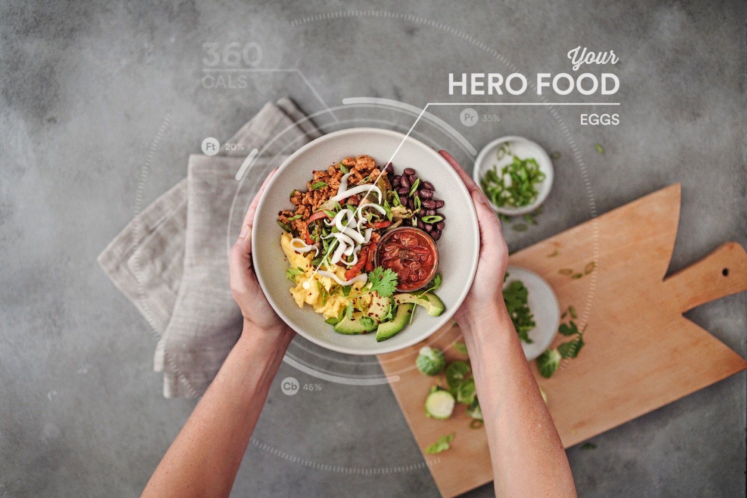 personalized nutrition startup habit image 2