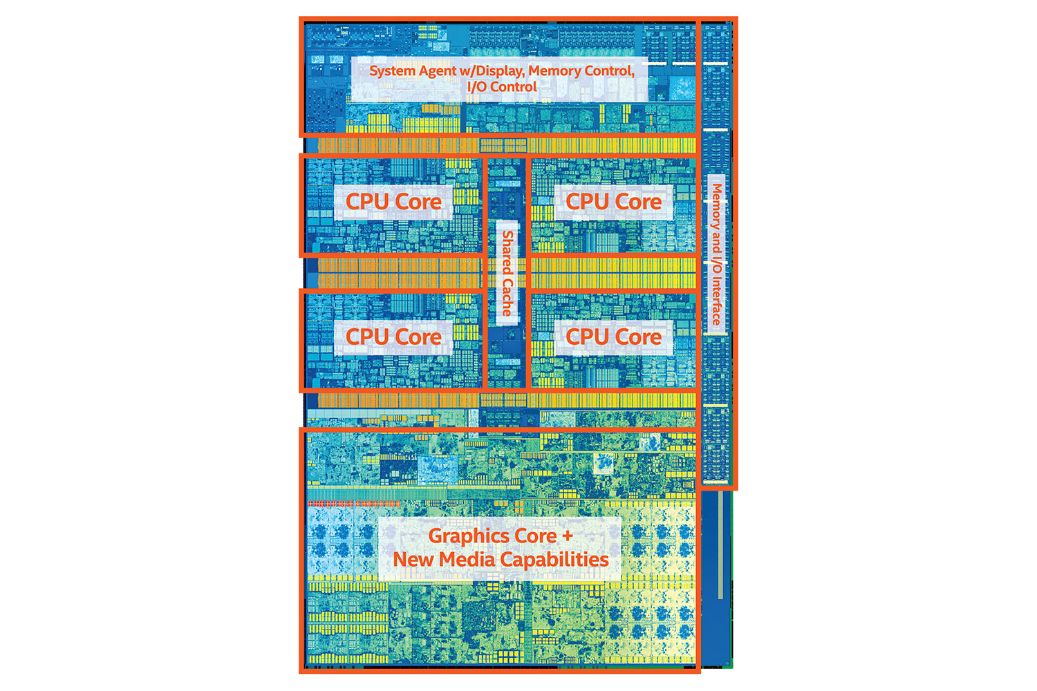7th generation intel core ces 2017 kbl s 42 circuit map