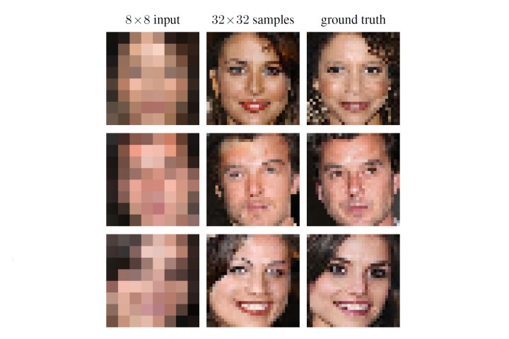 google brain zoom enhance pixel recursive super resolution